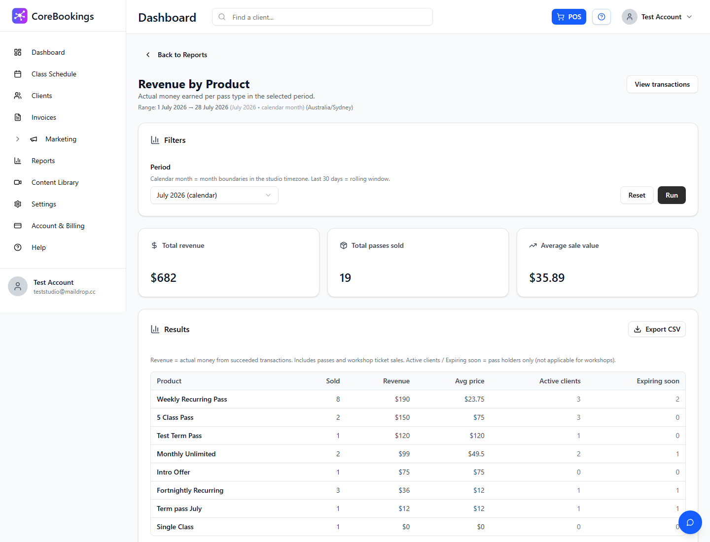 Revenue by Product report with period filters, summary cards, and results table